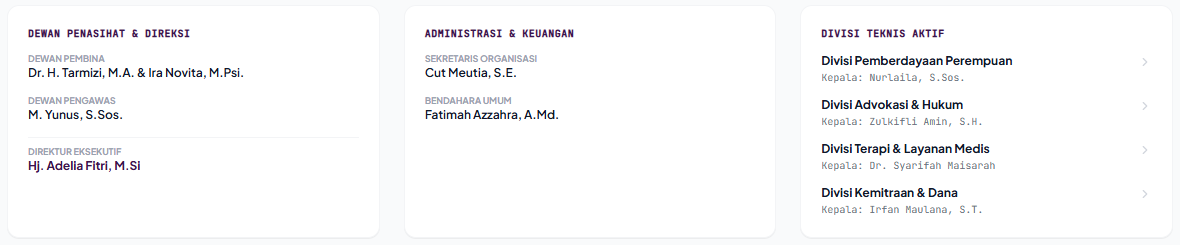 Struktur Organisasi PUAN ADDISA